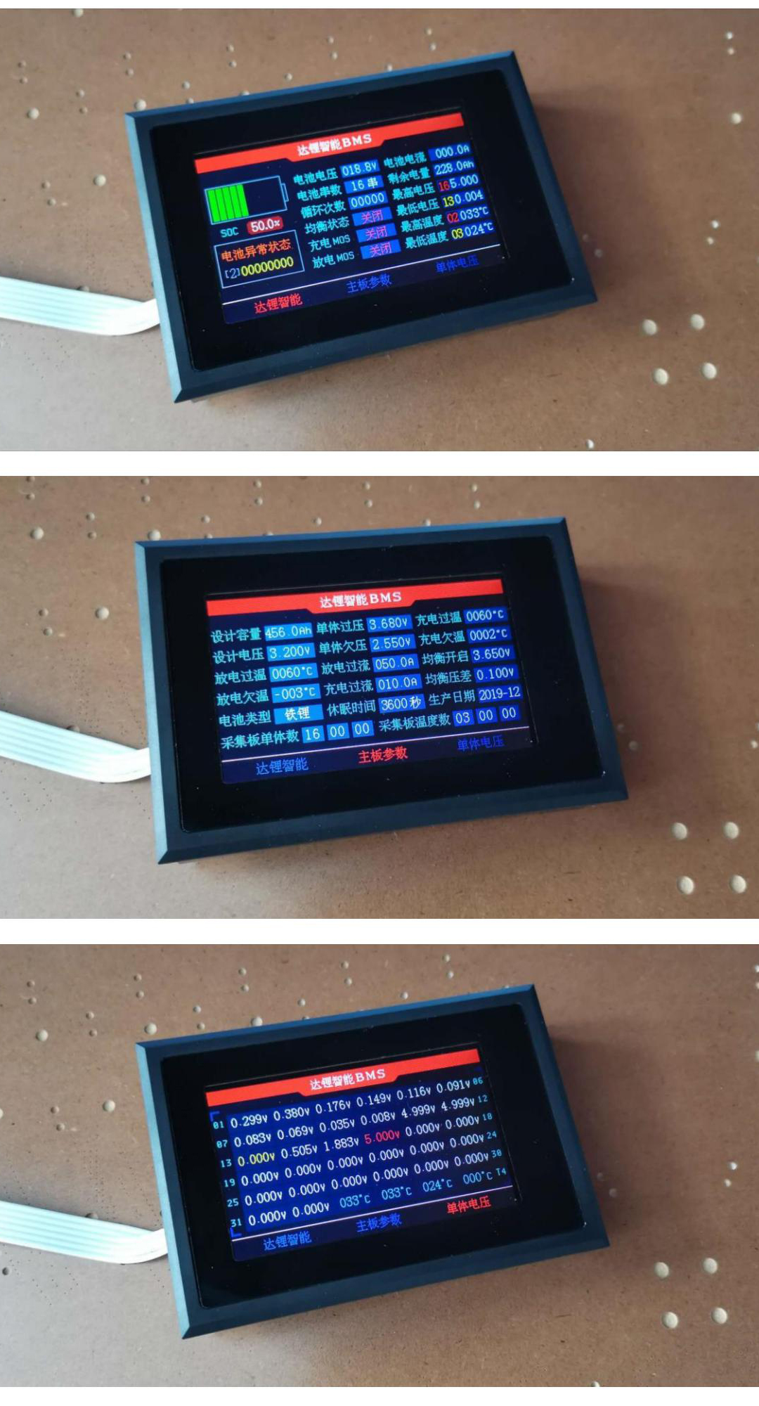 Specification of color display