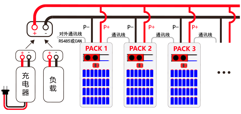 PACK并联电池组接线示意图